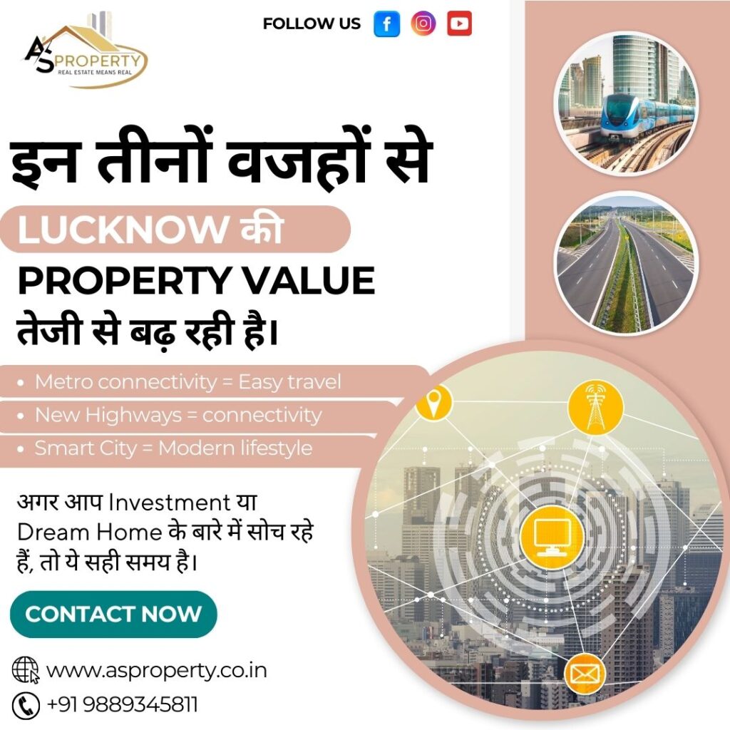 Buy Property in Lucknow – Plot at Deva Road