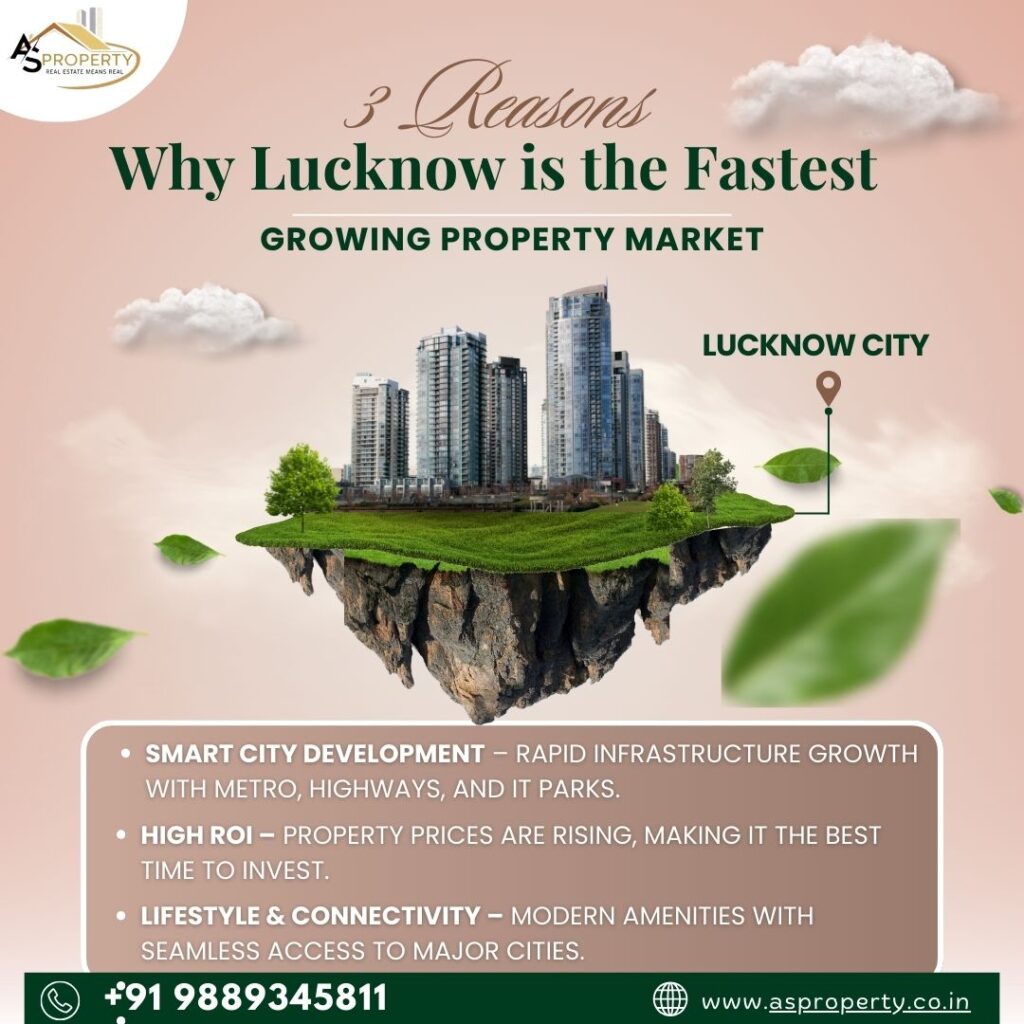 Buy Property in Lucknow