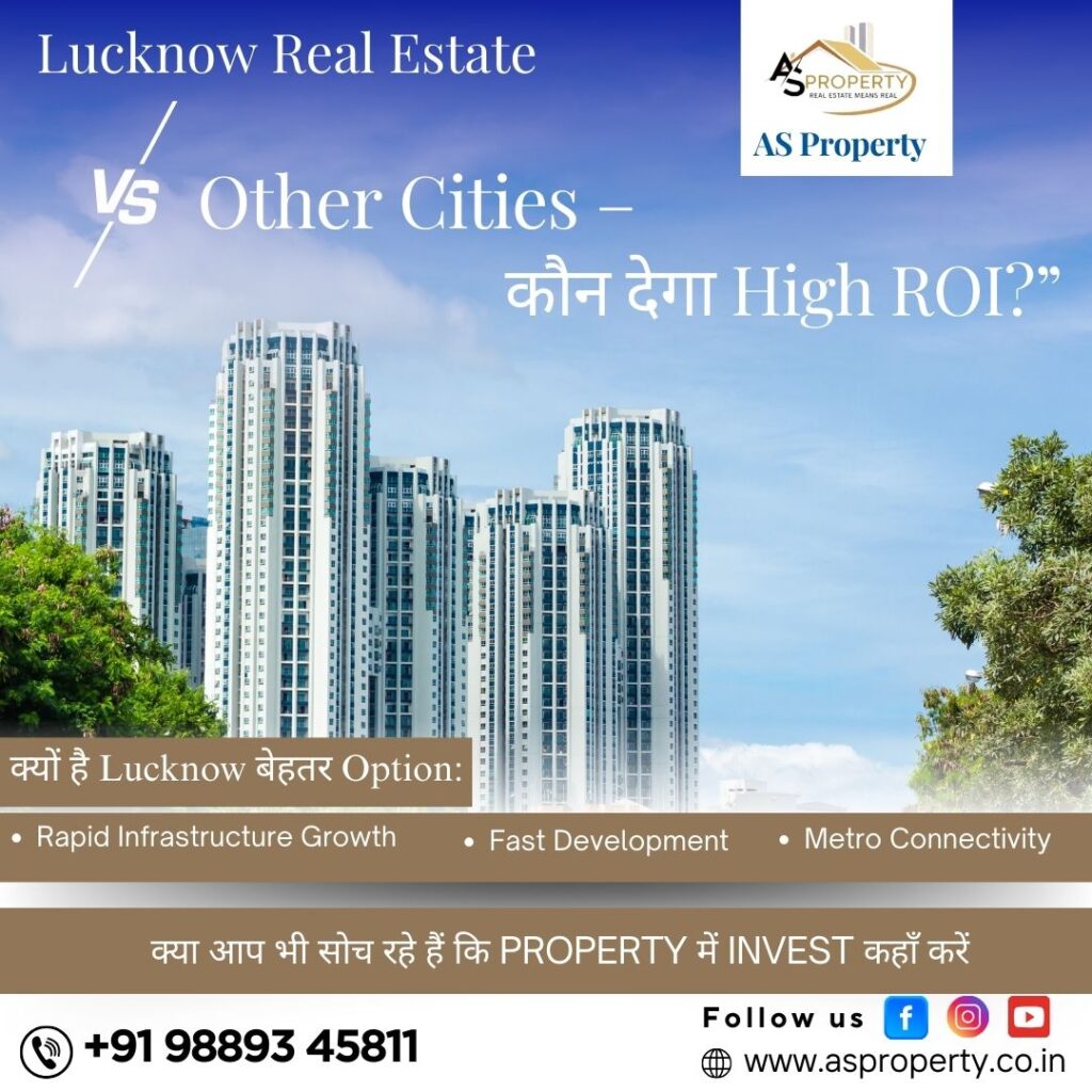 Lucknow real estate market 2025