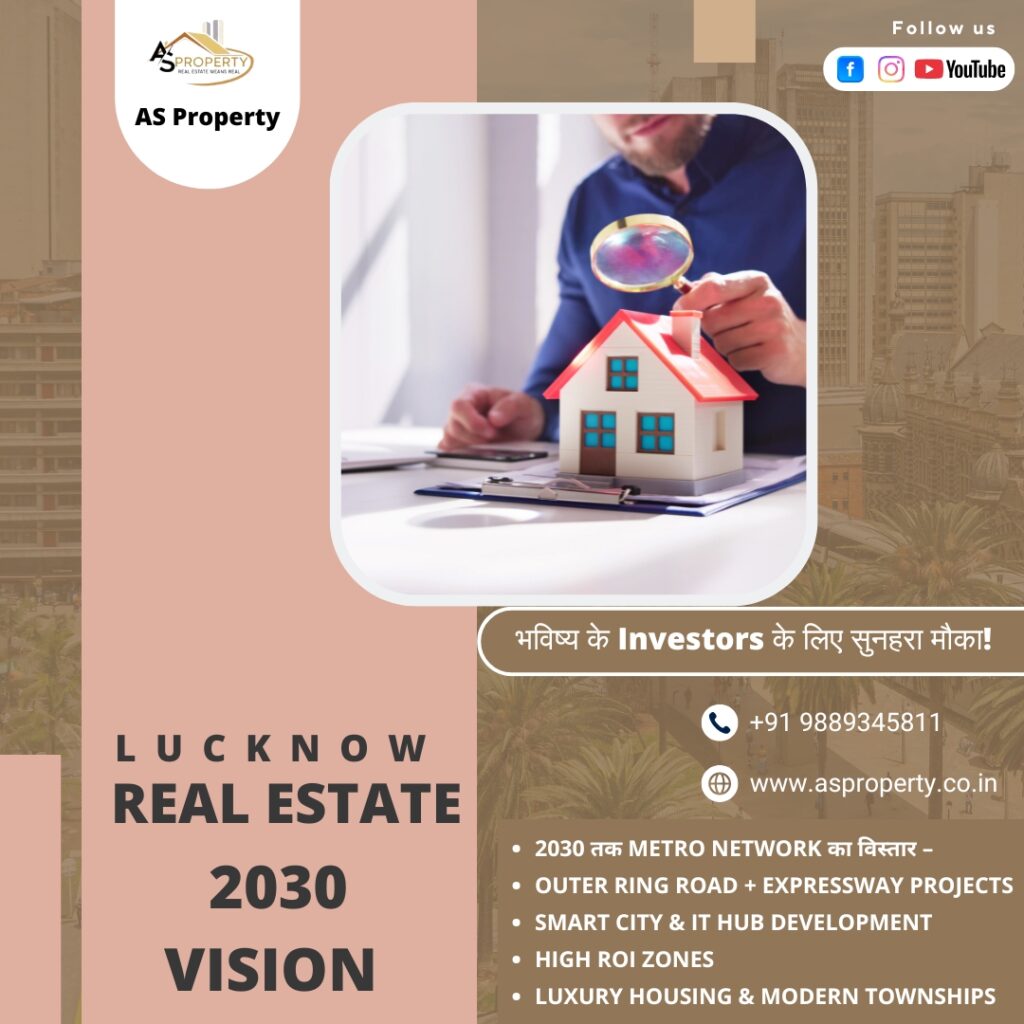 Lucknow Property Market