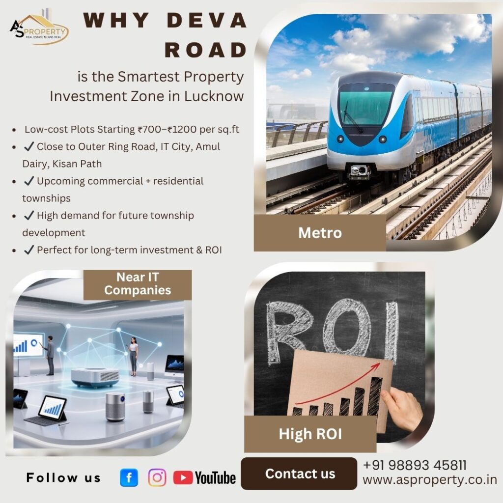 Deva Road Property Investment Lucknow